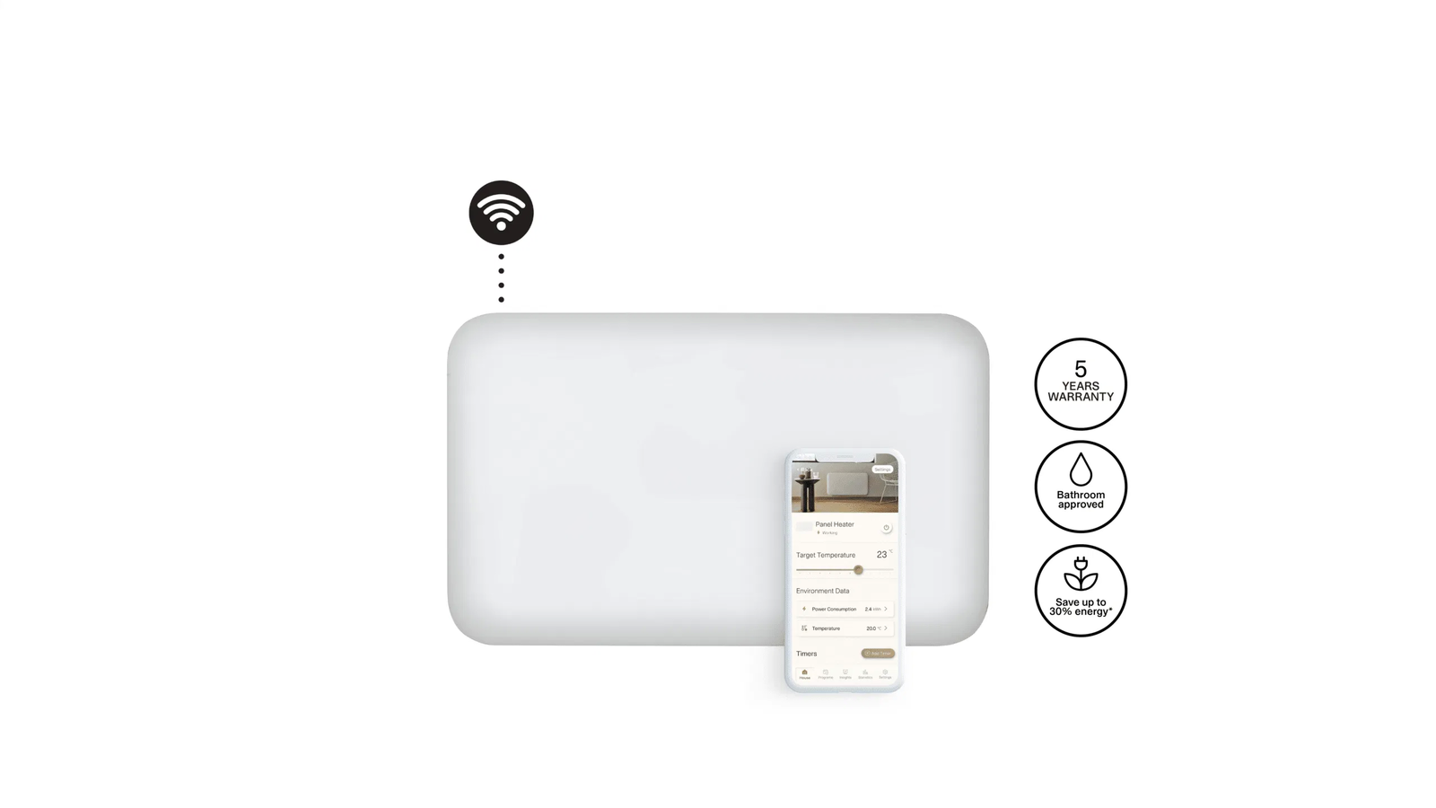 Mill PA700WIFI4