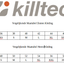 Killtec KSW 115