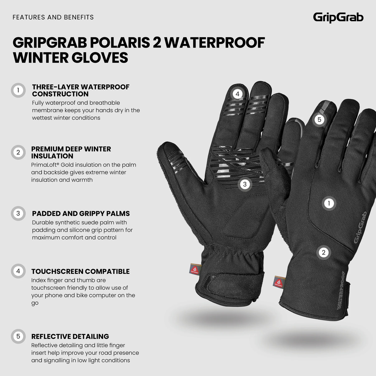 GripGrab Polaris 2 9