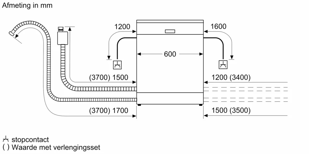 Bosch SMS26AI01F