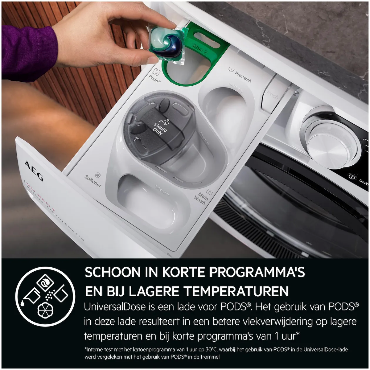 AEG LR7606UDS4
