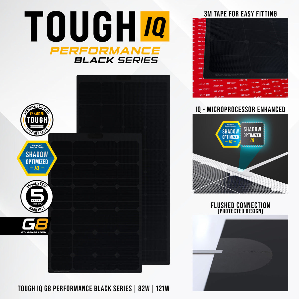 SUNBEAMsystem Tough G8 Performance IQ