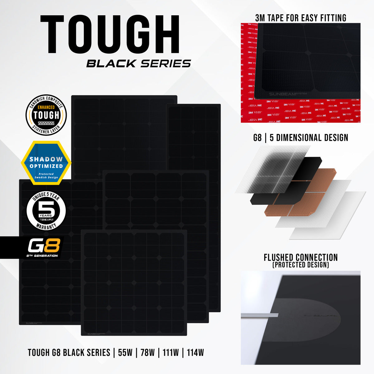 SUNBEAMsystem Tough G8 55W
