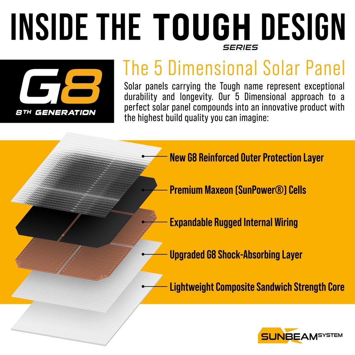 SUNBEAMsystem Touch G8 111W