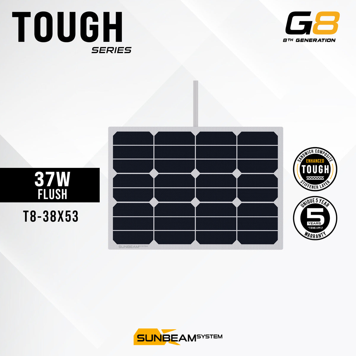 SUNBEAMsystems Tough G8 37W