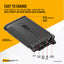 SUNBEAMsystems Smart Power Station