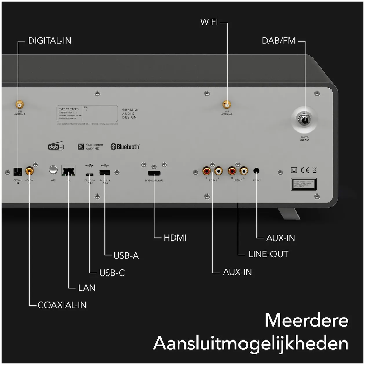 Sonoro MEISTERSTÜCK Gen2 zilver