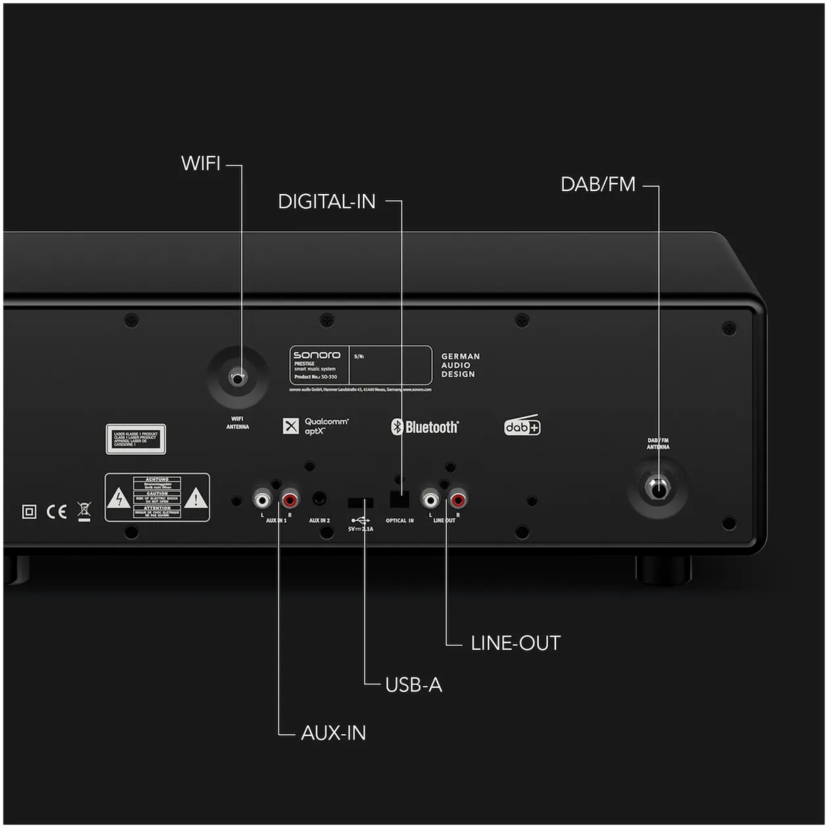 Sonoro PRESTIGE zwart