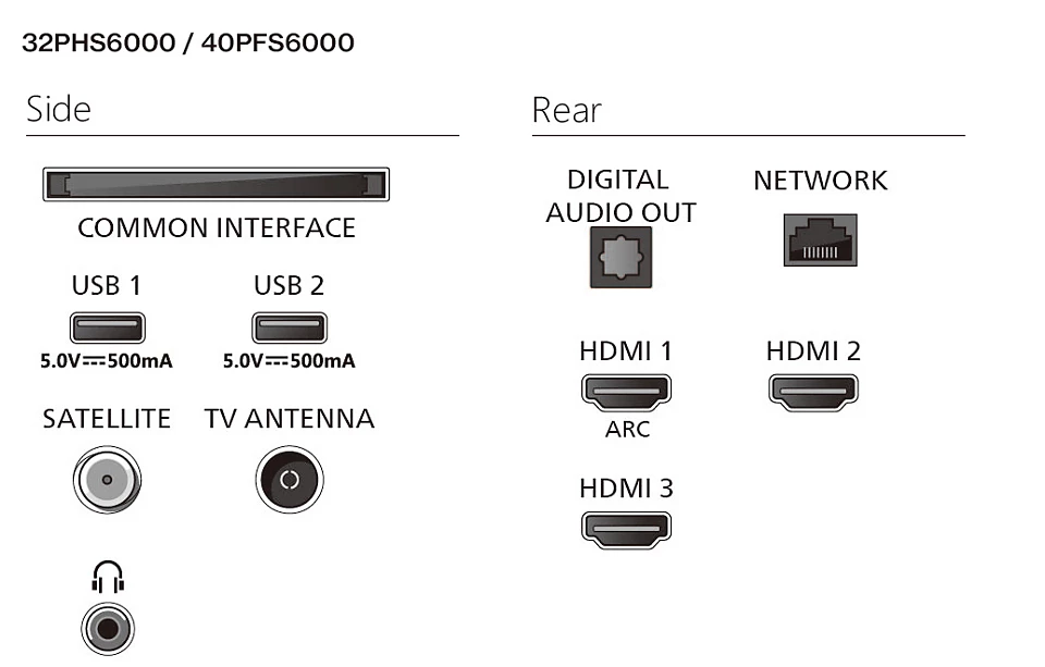 Philips 32PHS6000/12