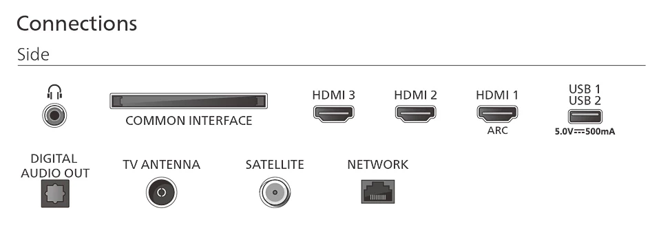 Philips 40PQS6901/12