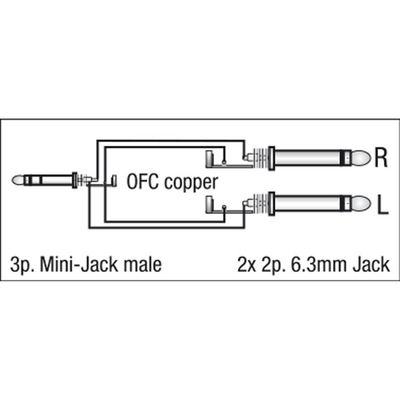 DAP Audio FL31150