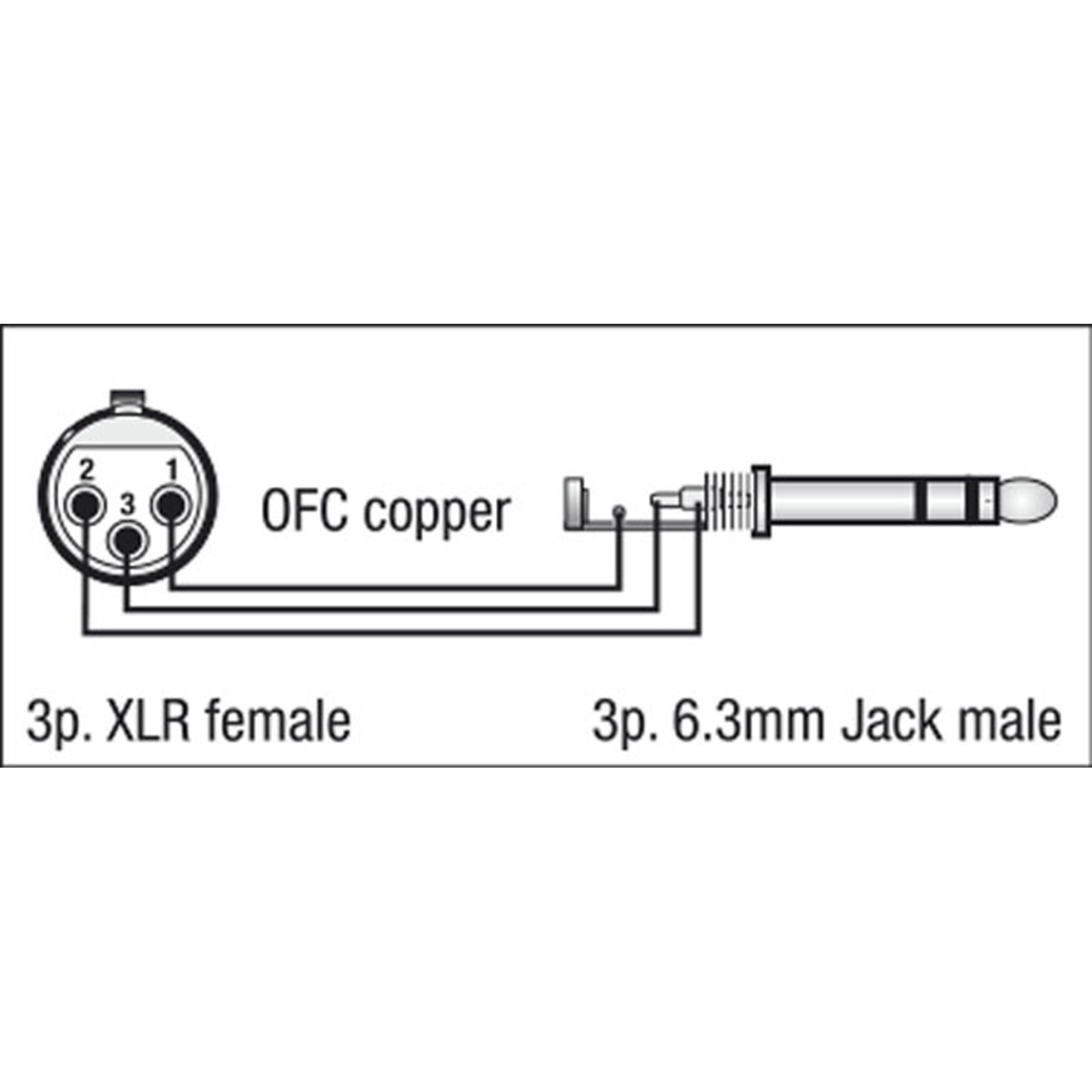 DAP Audio FL03150